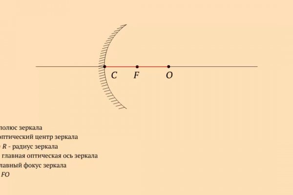 Ссылки для даркнета