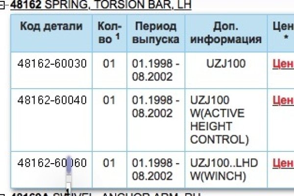 Сайт кракен тор браузера