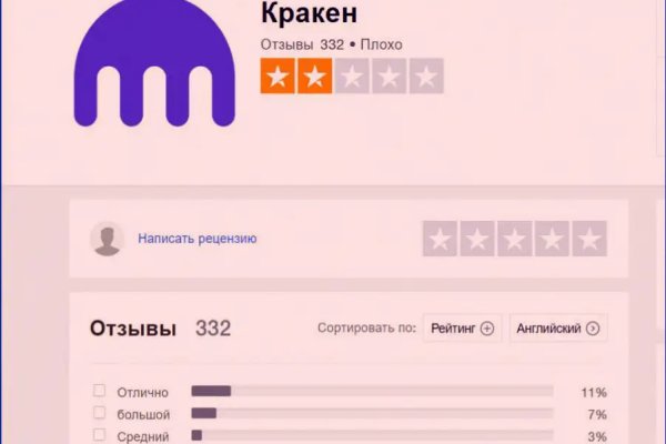 Проверенная ссылка кракен