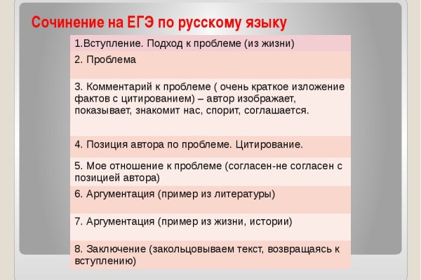 Кракен даркнет поддержка