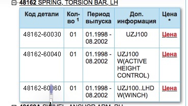 Кракен онион зеркало