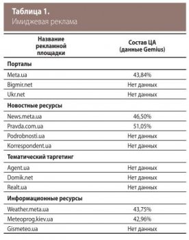 Кракен наркологический