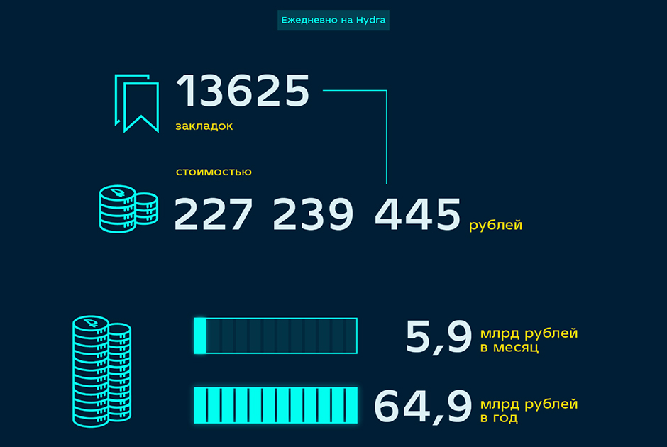 Актуальная ссылка на кракен kraken014 com